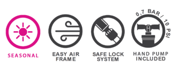 Dorema Seasonal Awning Features with logos