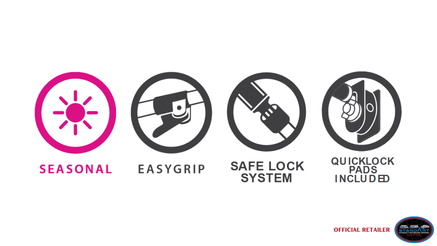 A picture of four different types of locks.