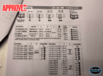 Fiamma Privacy Room Ducato F80s