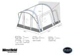 Westfield Zodiac awning UK